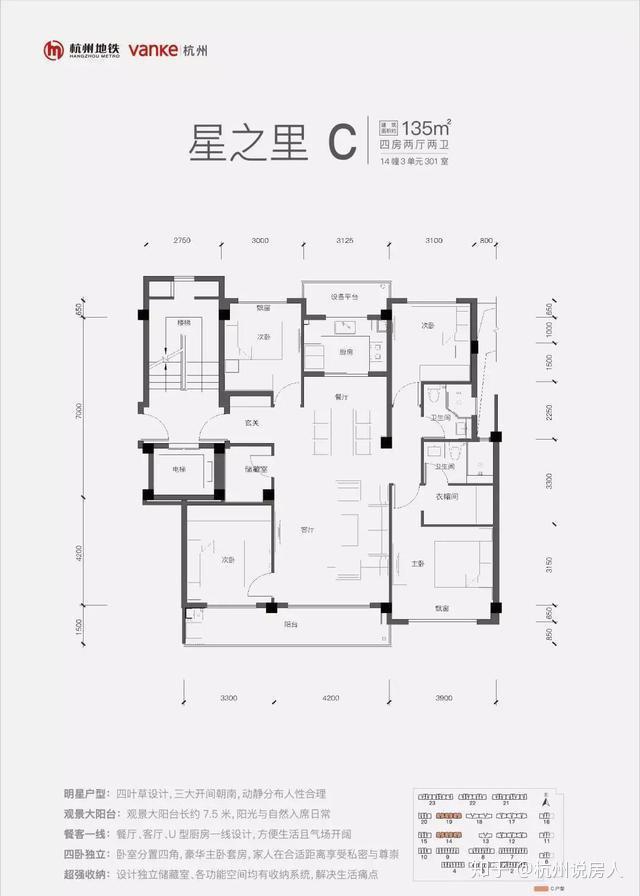 杭州未来科技城——万科·天空之城首开,小高层3.6万、洋房4万! - 知乎