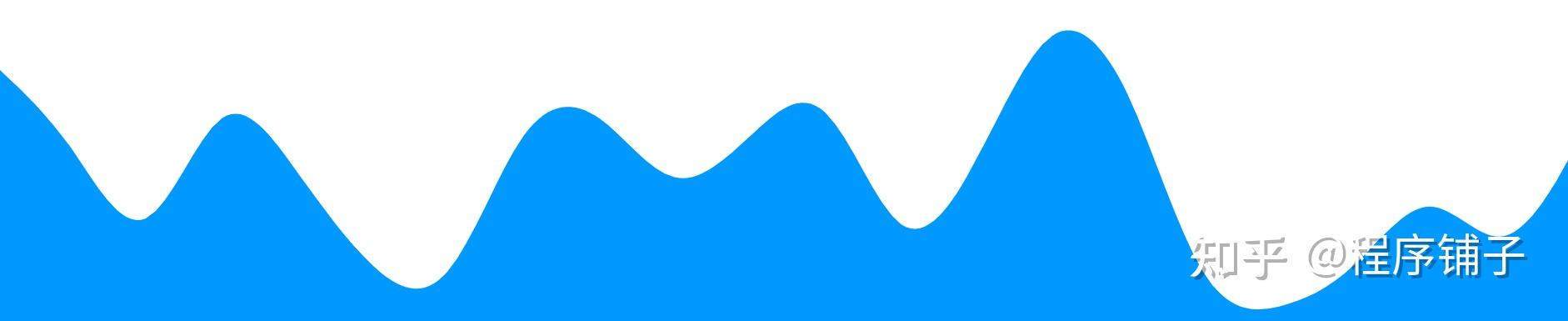 分享三个CSS宝藏网站 - 知乎