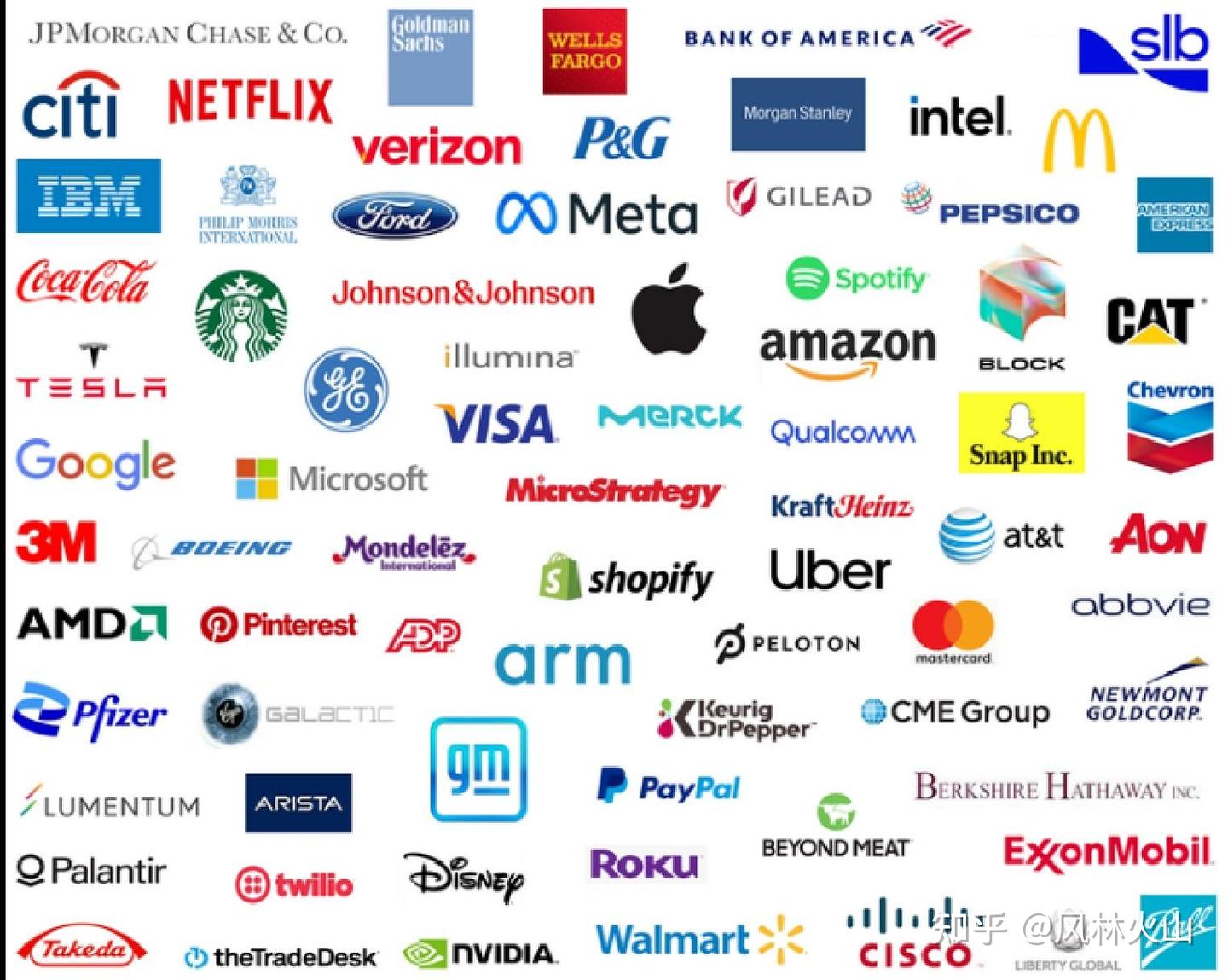 2025美股Q2财报季前瞻:从波动中寻找机会- 知乎