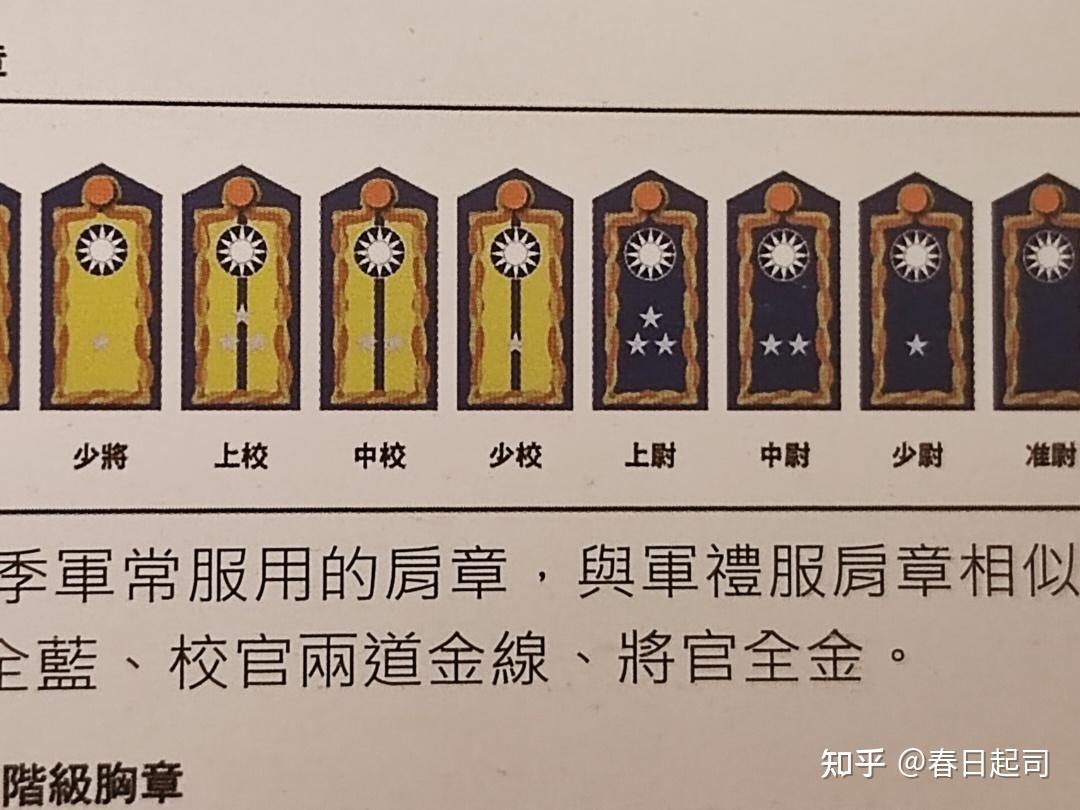 抗战时期,民国空军夏季军服是什么样子的?