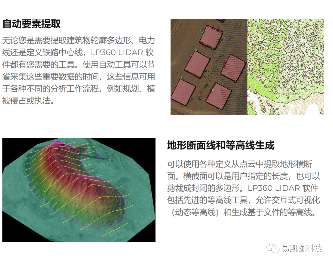 Lp360 LP360 LIDAR软件—3D高性能点云处理工具 - 知乎