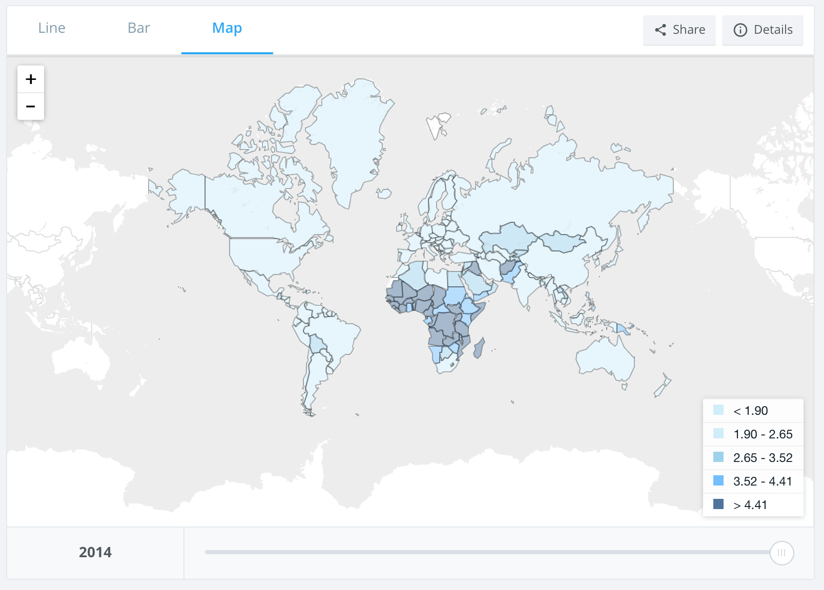 「国家越发达,生育率越低」吗?经济学上,是否