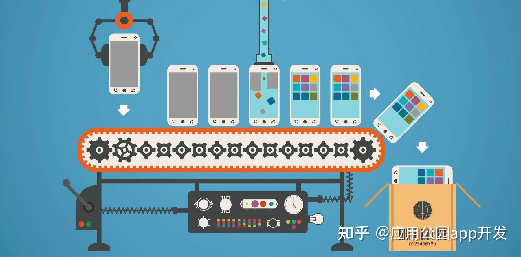 如何制作一个APP，如何快速掌握手机APP制作？ - 知乎