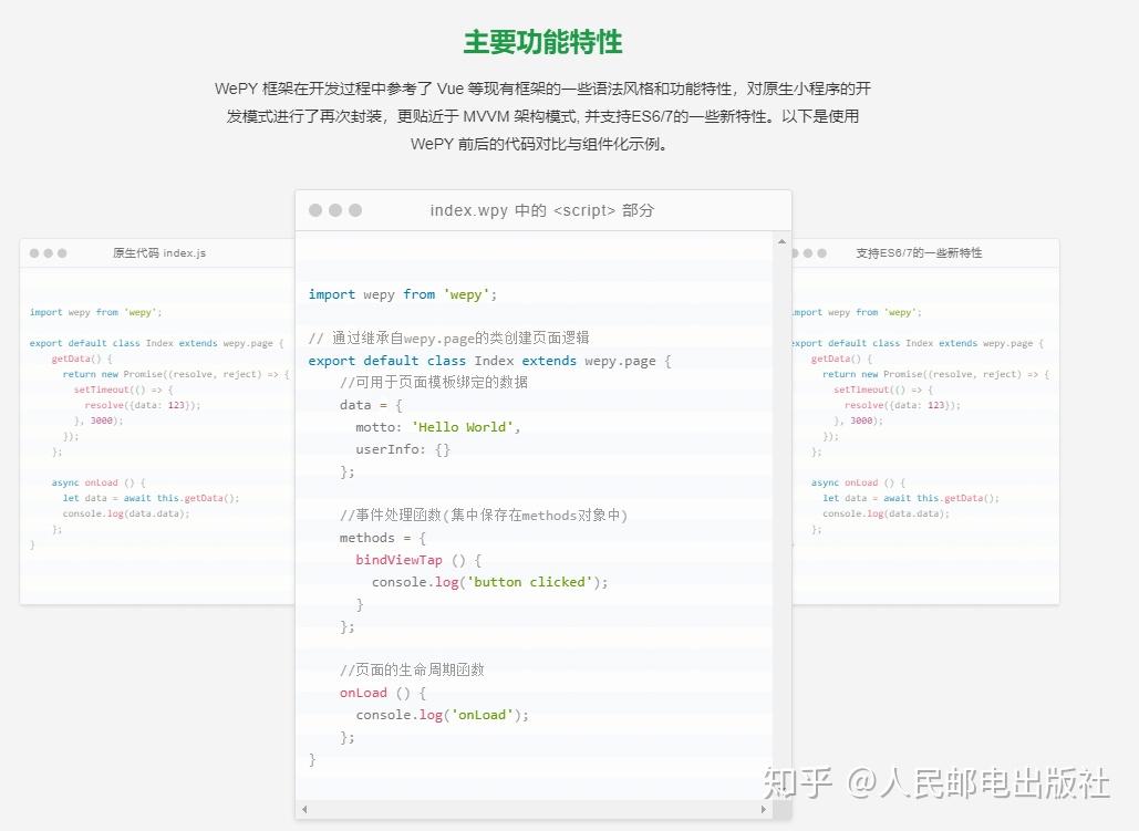 如何入门微信小程序开发，有哪些学习资料？ - 知乎