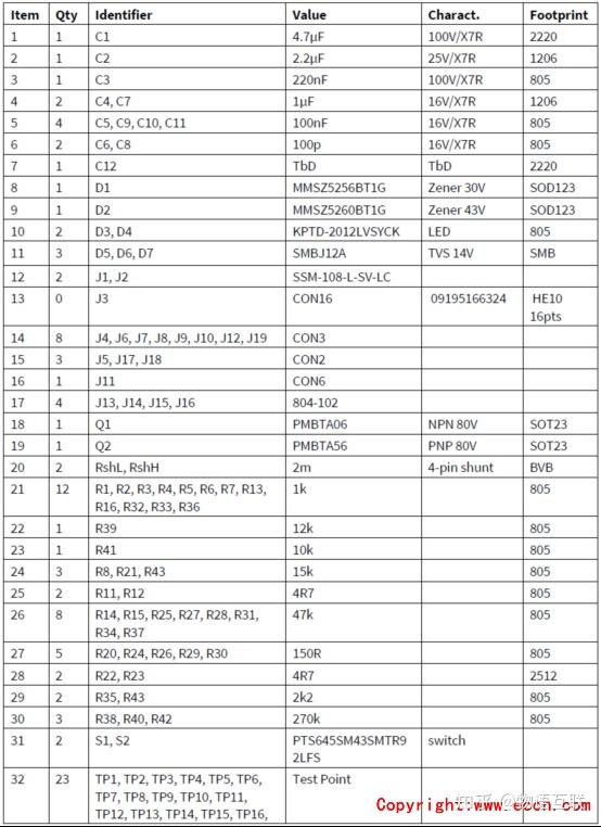 Infineon 2ED4820-EM 48V智能高边MOSFET栅极驱动器方案 - 知乎