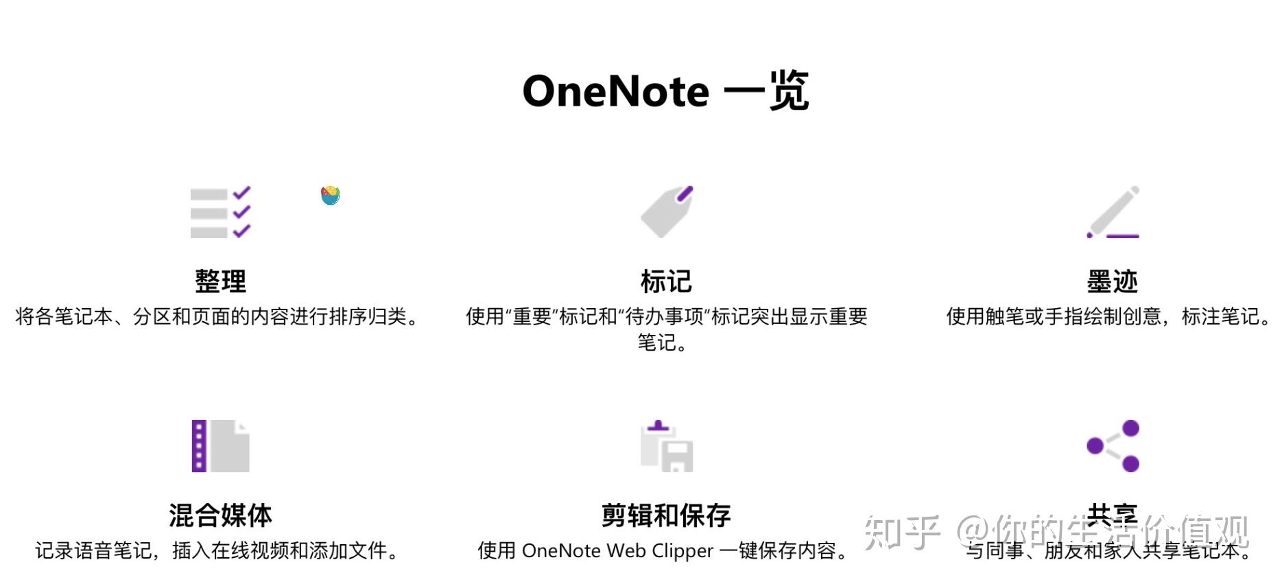 onenote