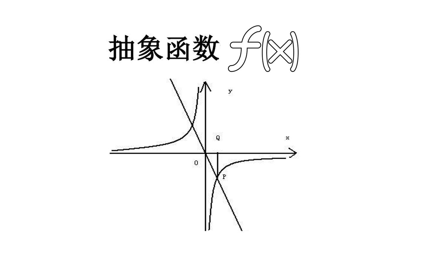 啥叫抽象函数 v2-a88c154e1c5e45446854f1031a399179_1440w.jpg?source=172ae18b