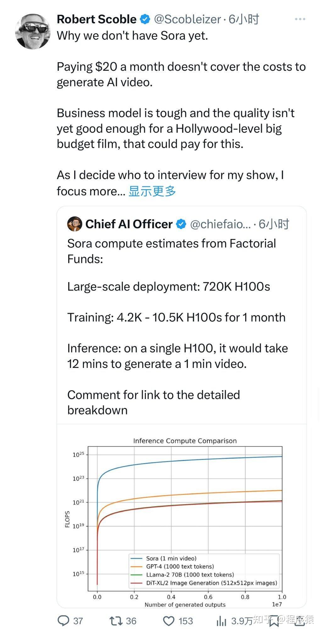openai进军好莱坞电影制作用sora指日可待首次公布sora