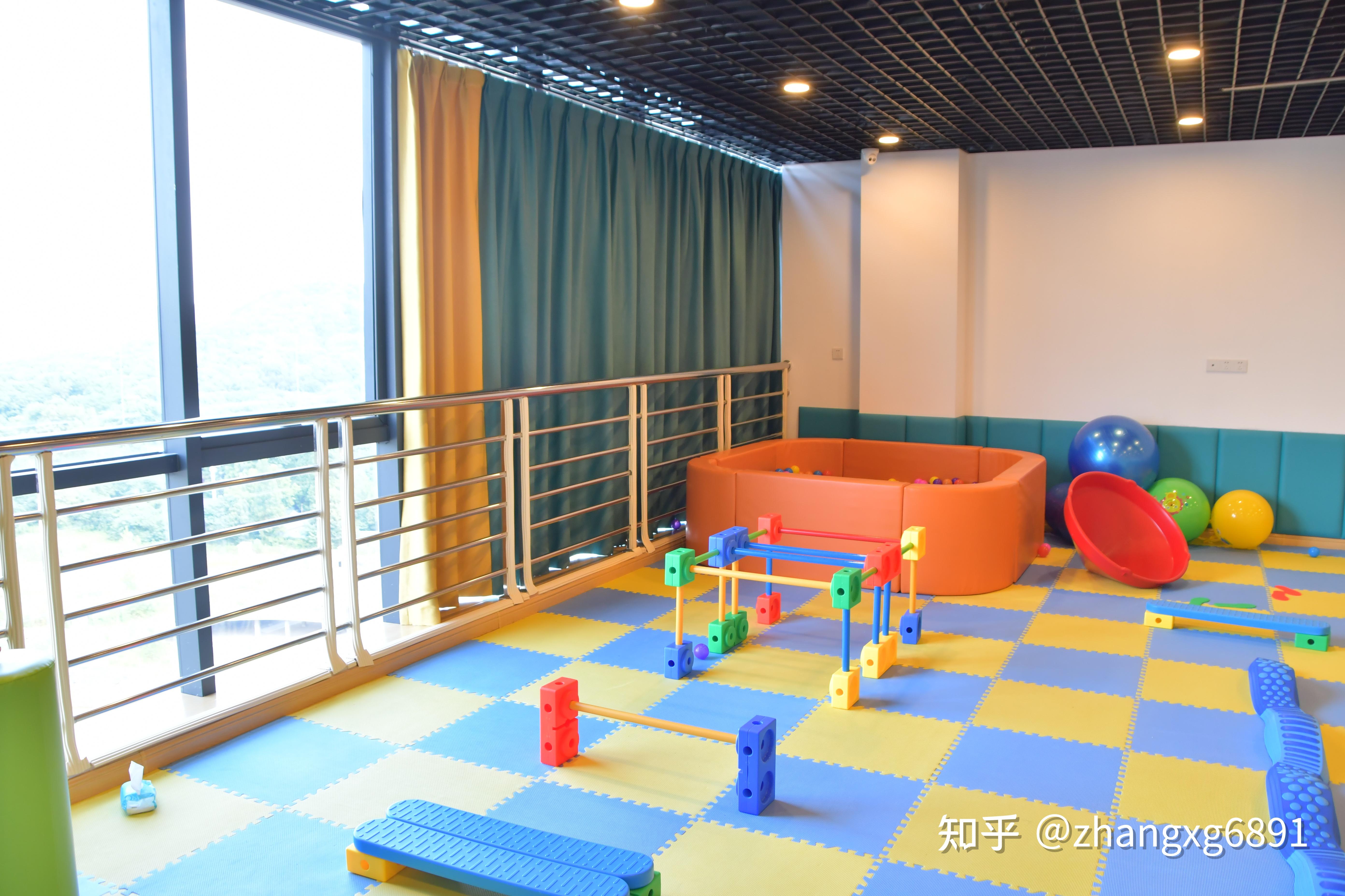 有谁知道芜湖小海龟感统训练地址在哪里