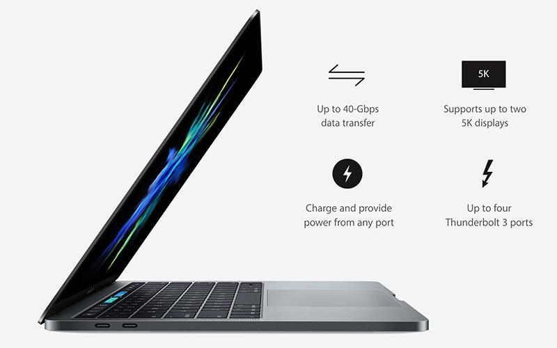 从MacBook Pro的四个Thunderbolt 3接口说起 - 知乎