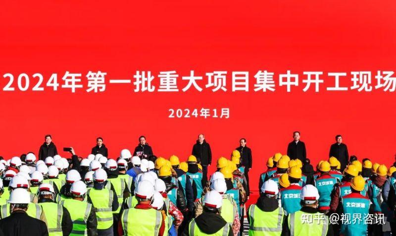 北京市2024年第一批重大項目集中開工尹力殷勇出席現場推進會