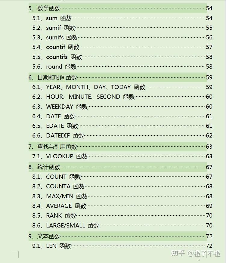 134个财务常用Excel技巧及动画教程,小白也能变大神,活学活用插图7 134个财务常用Excel技巧及动画教程,小白也能变大神,活学活用插图7