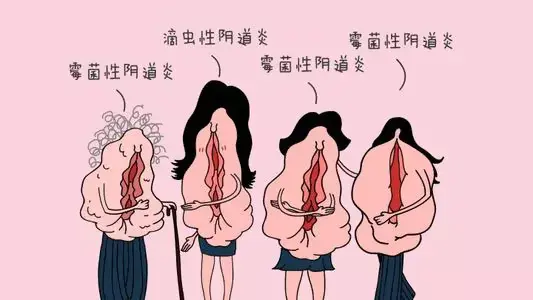 私处有异味是怎么回事