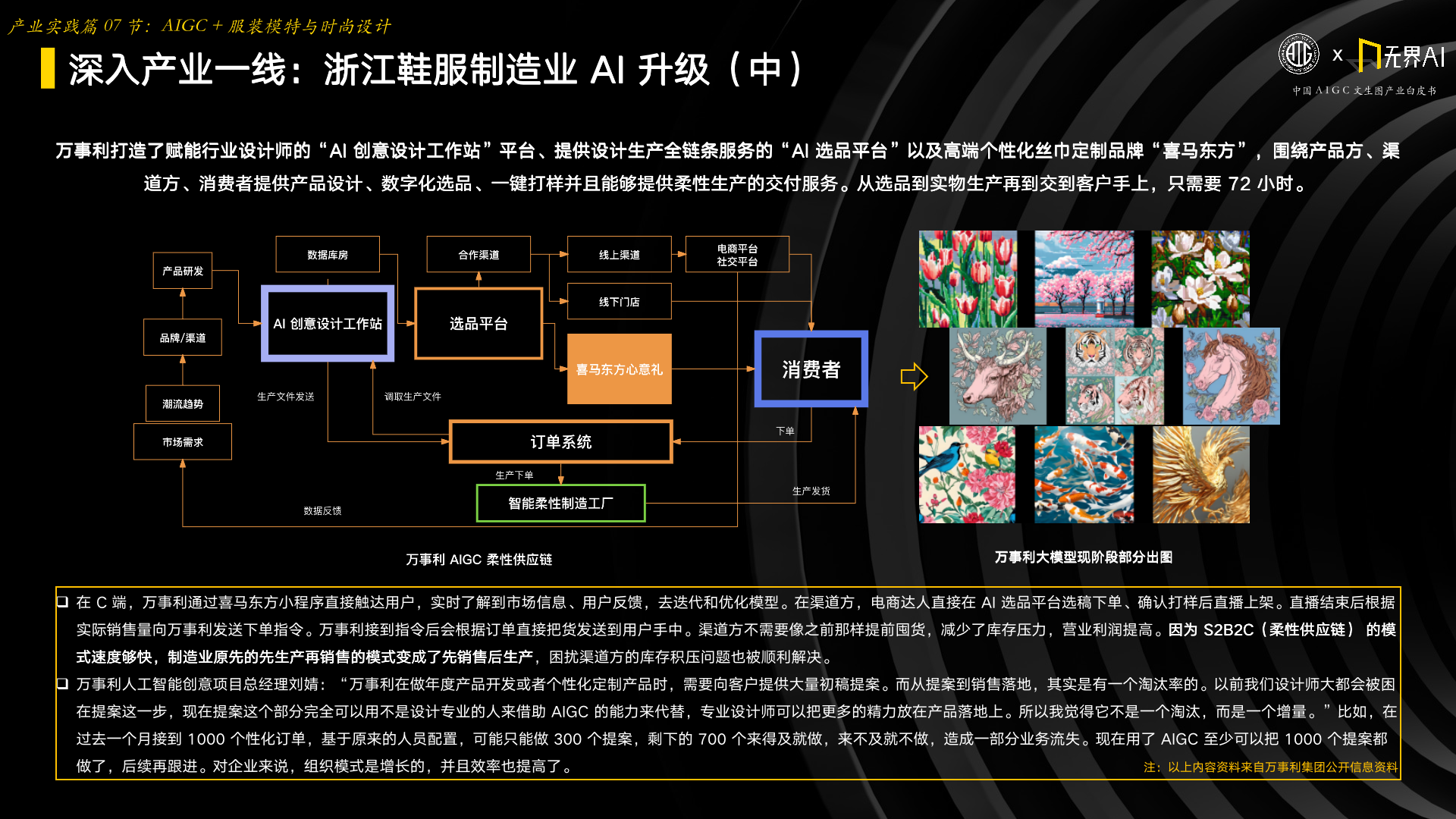 中国AIGC文生图产业白皮书2023 - 知乎