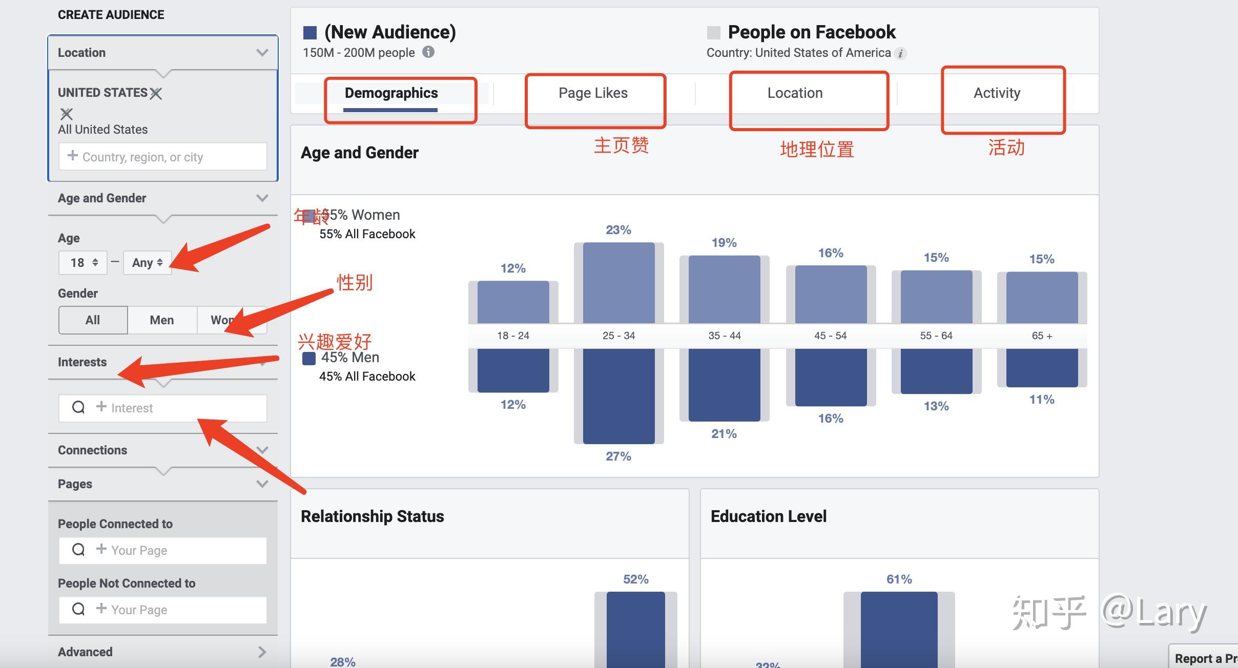 海外众筹| 海外众筹服务会做哪些内容?插图27 海外众筹| 海外众筹服务会做哪些内容?插图27
