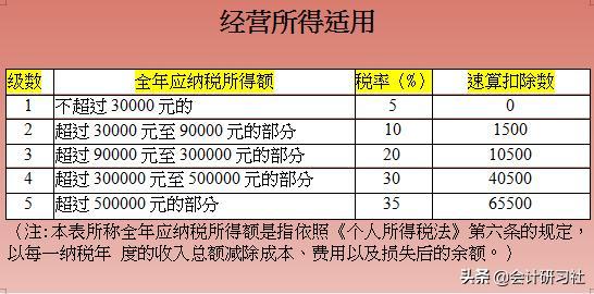v2-a8a125c427db1a05751d8124e58bfc1c_r.jpg
