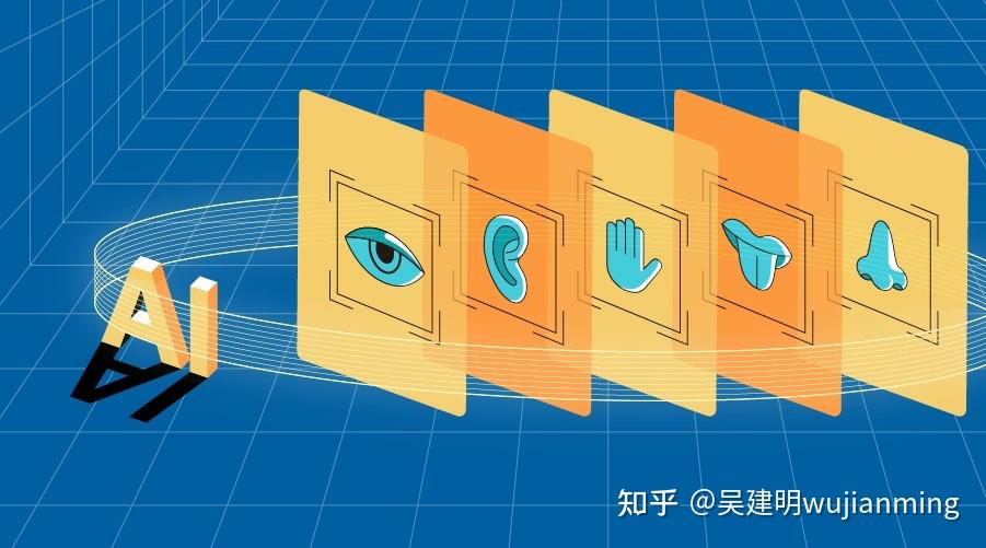 AI多模态融合算法及应用场景分析 - 知乎