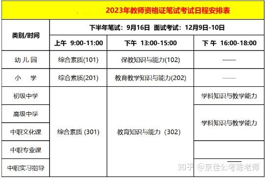 2023年下半年教師資格證筆試報名時間