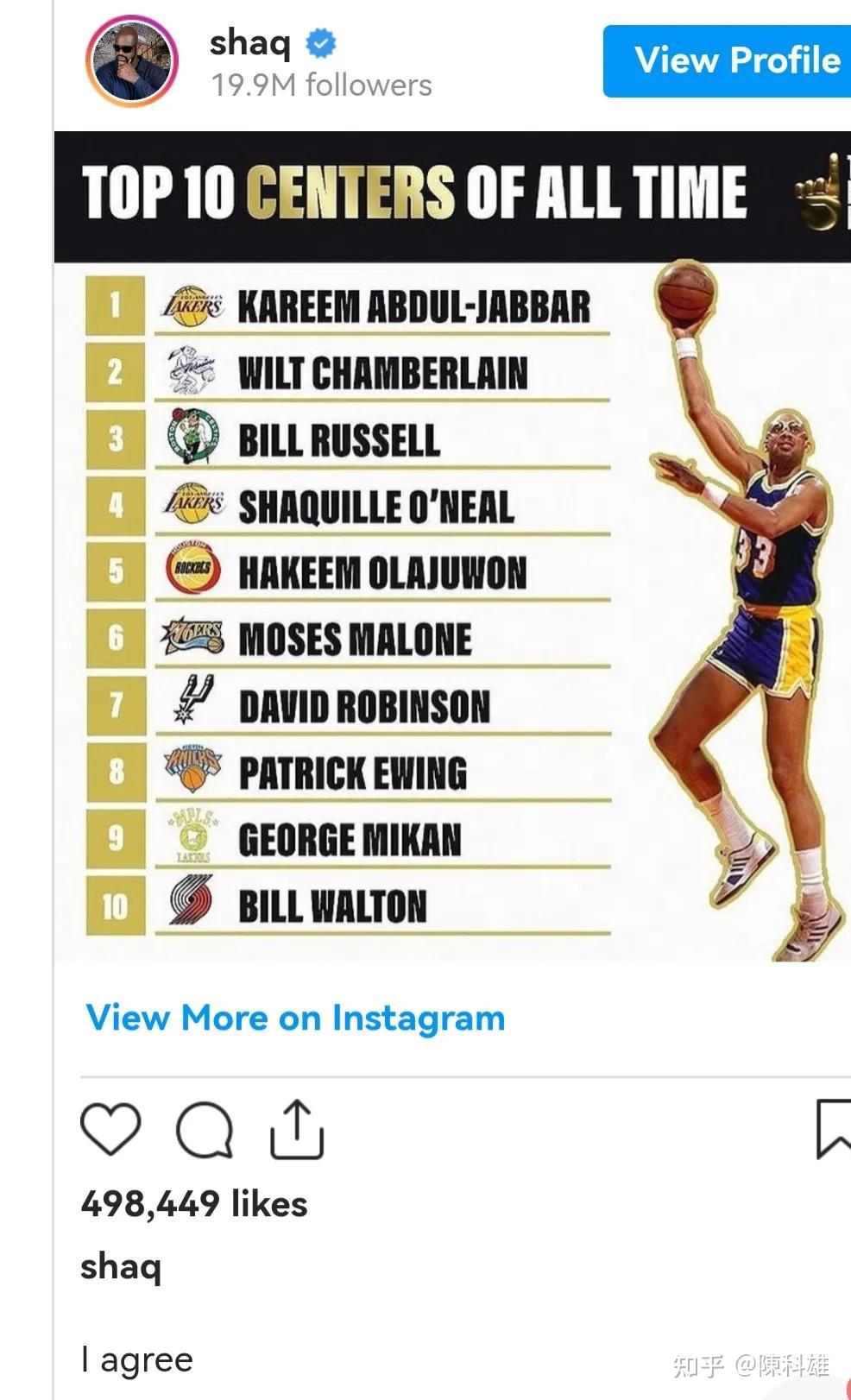 他最近也是在个人社交媒体上认同了这份名单上自己的位置,奥尼尔也是
