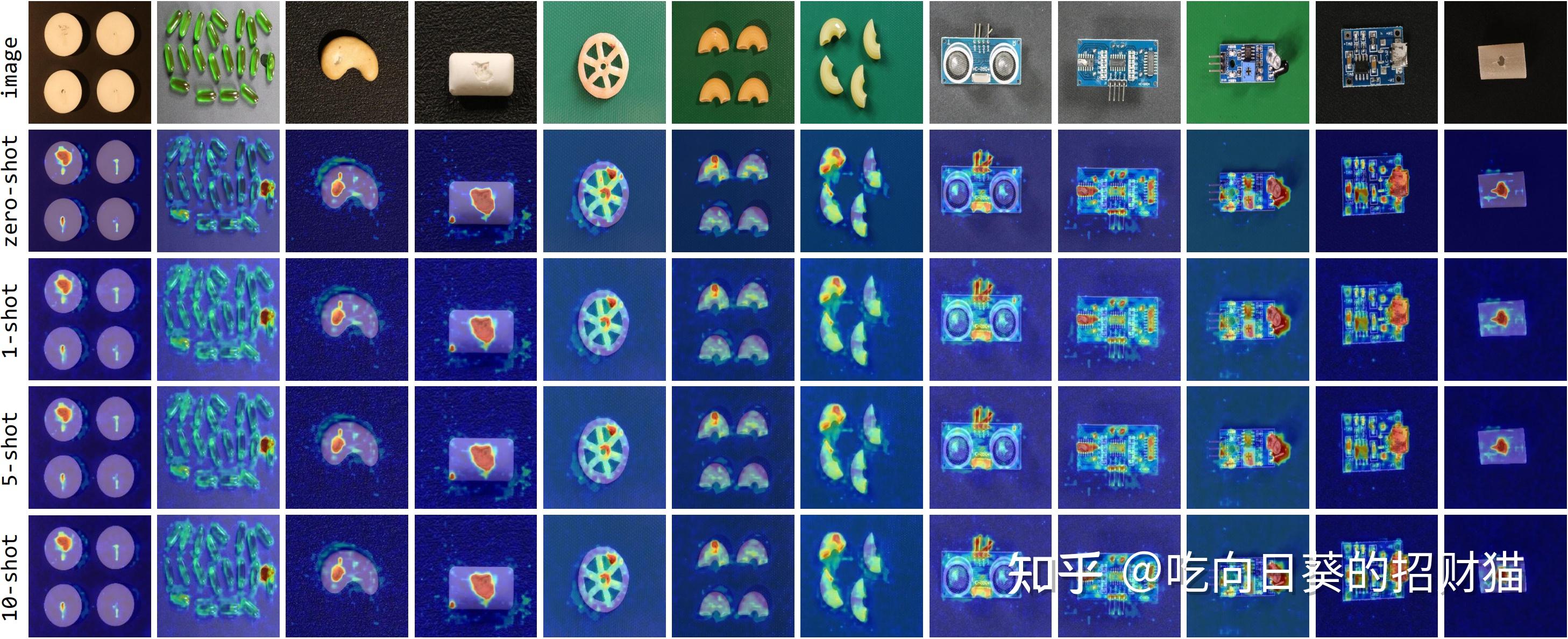 A Zero-/Few-Shot Anomaly Detection Method for CVPR 2023 VAND Workshop ...
