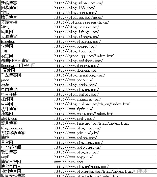 免费查权重工具下载_查权重工具下载快手软件 免费查权重工具下载_查权重工具下载快手软件（快手查权重的软件） 神马词库