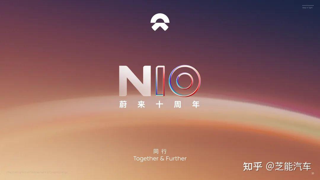 以“天际线”之名，用设计驱动未来——蔚来十周年Logo - 知乎