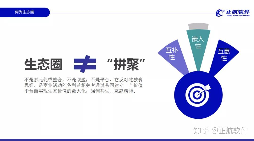 正航软件陈斌全如何构建企业生态圈实现绩效倍增