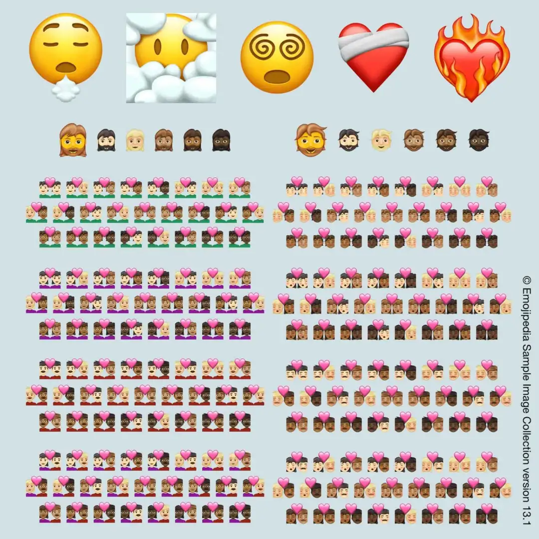 六,200 种新emoji表情
