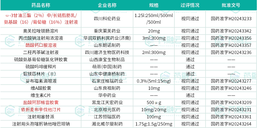 阿立哌唑多少钱一盒?图片