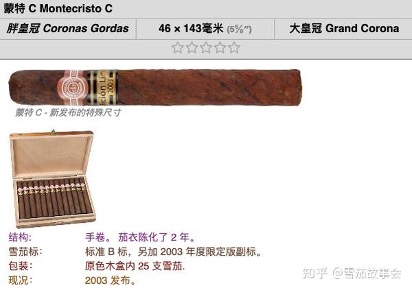 古巴雪茄介绍：蒙特克里斯托Montecristo 常规款/限量款 全目录 - 知乎