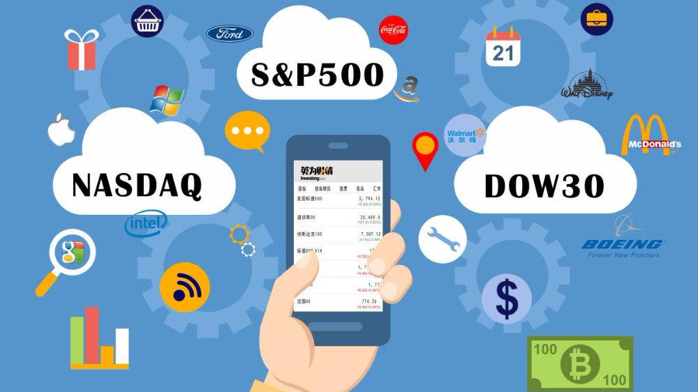 全球投资不得不知道的五类etf 知乎