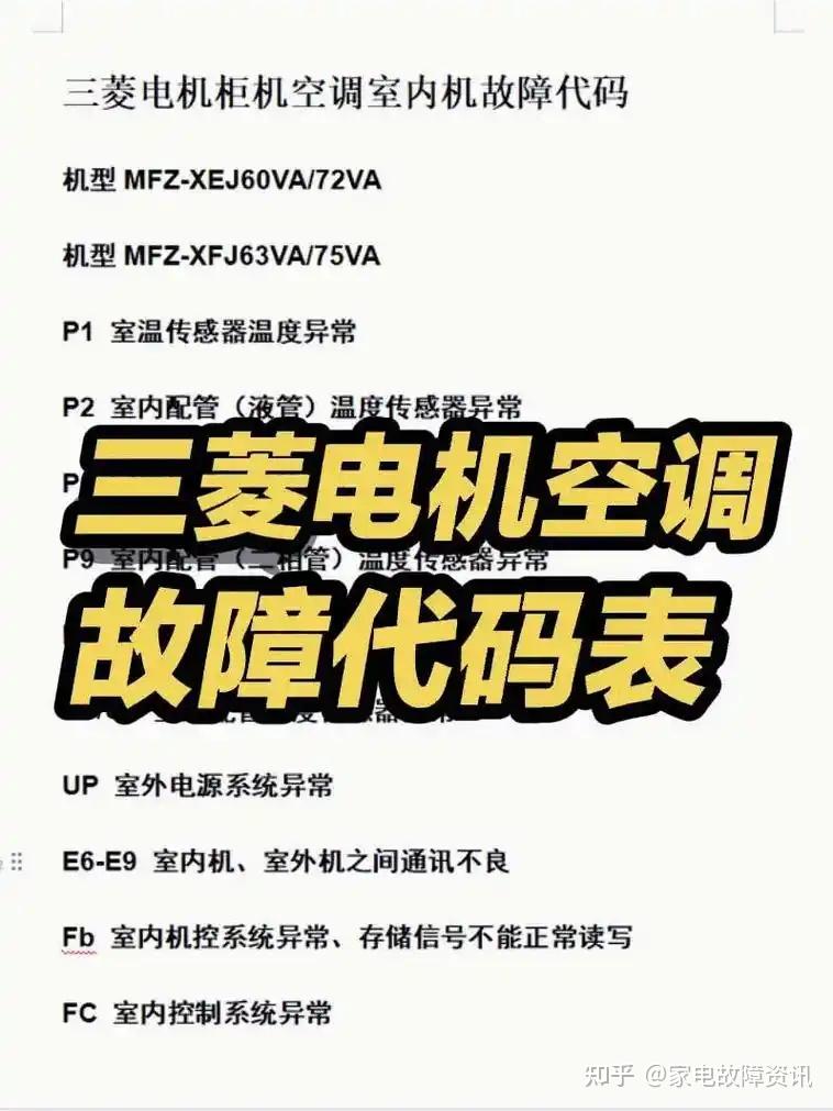三菱电机(Mitsubishi)空调售后服务维修发布,加氟+清洗+故障码2026最全面覆盖解析