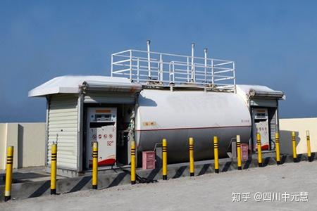 撬装加油站与流动加油车是怎样区别? - 知乎
