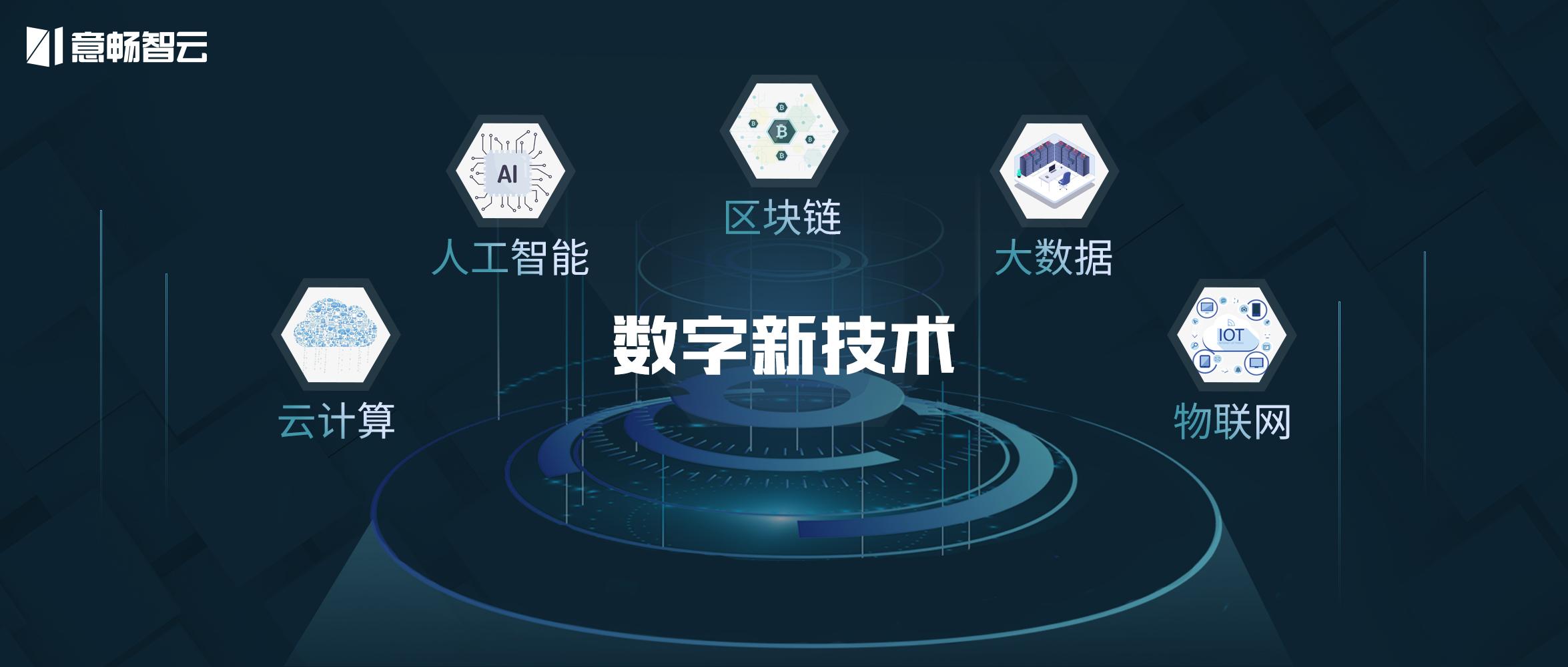 大数据,云计算,物联网,区块链,人工智能到底是什么?