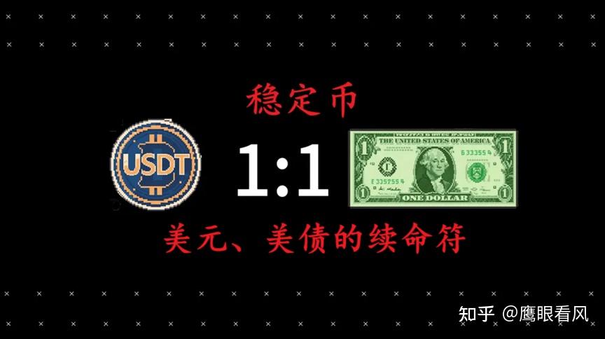 稳定币：美元、美债的续命符 - 知乎