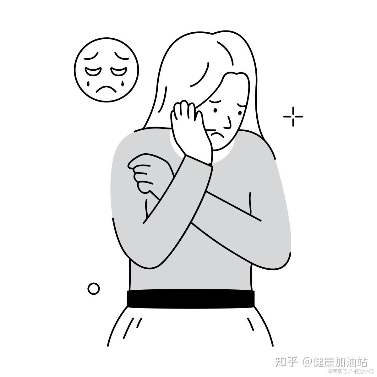 莫名的心情压抑,自我抑郁,看看这样的状态你有没有 - 知乎