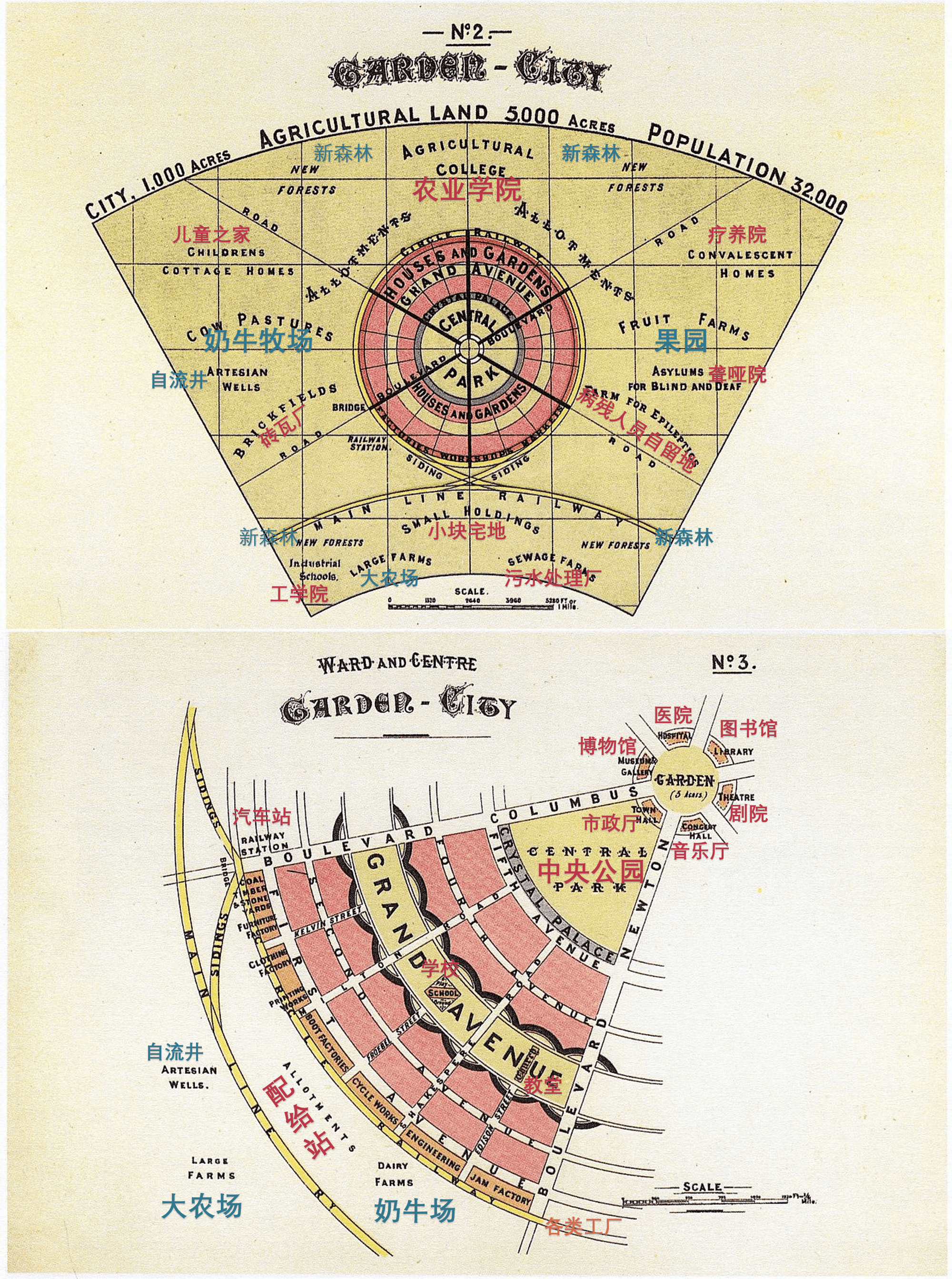 如何评价19世纪末英国社会活动家霍华德提出的田园城市理论? - 知乎