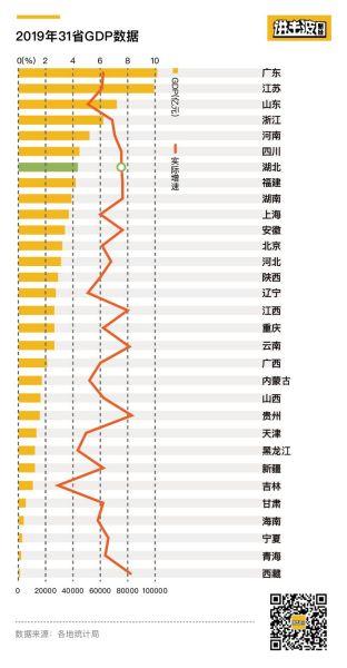 呼图壁经济总量_呼图壁百里丹霞