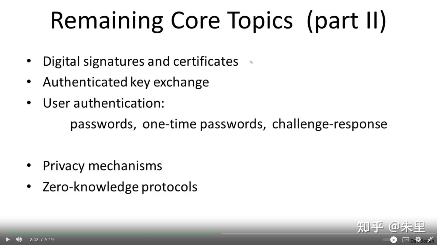 [done] Learning Notes for Cryptography I - 知乎
