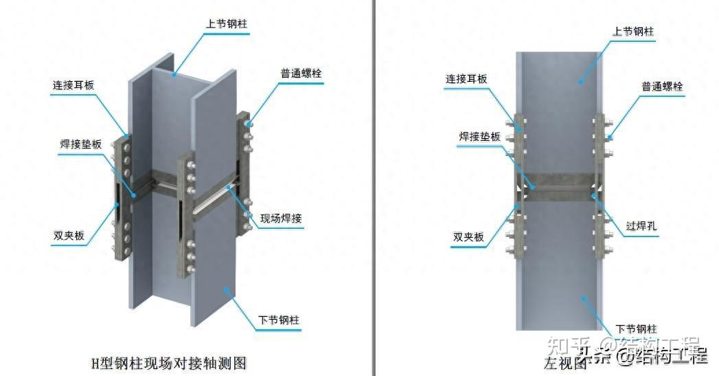 钢结构三维图集框架结构钢柱对接