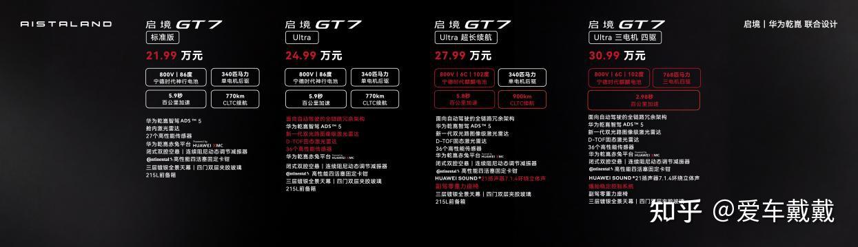 启境GT7正式开启预售,预售价21.99万起