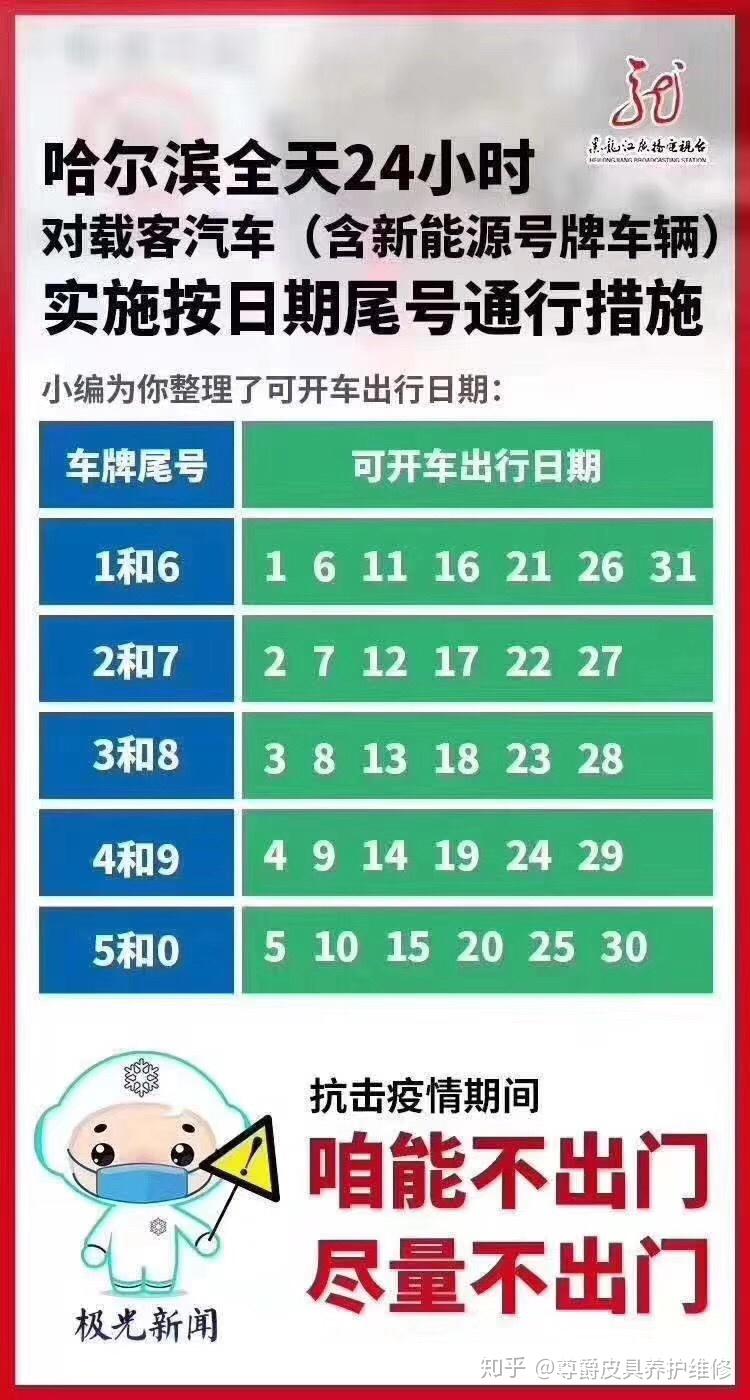 疫情过后中国未来的发展