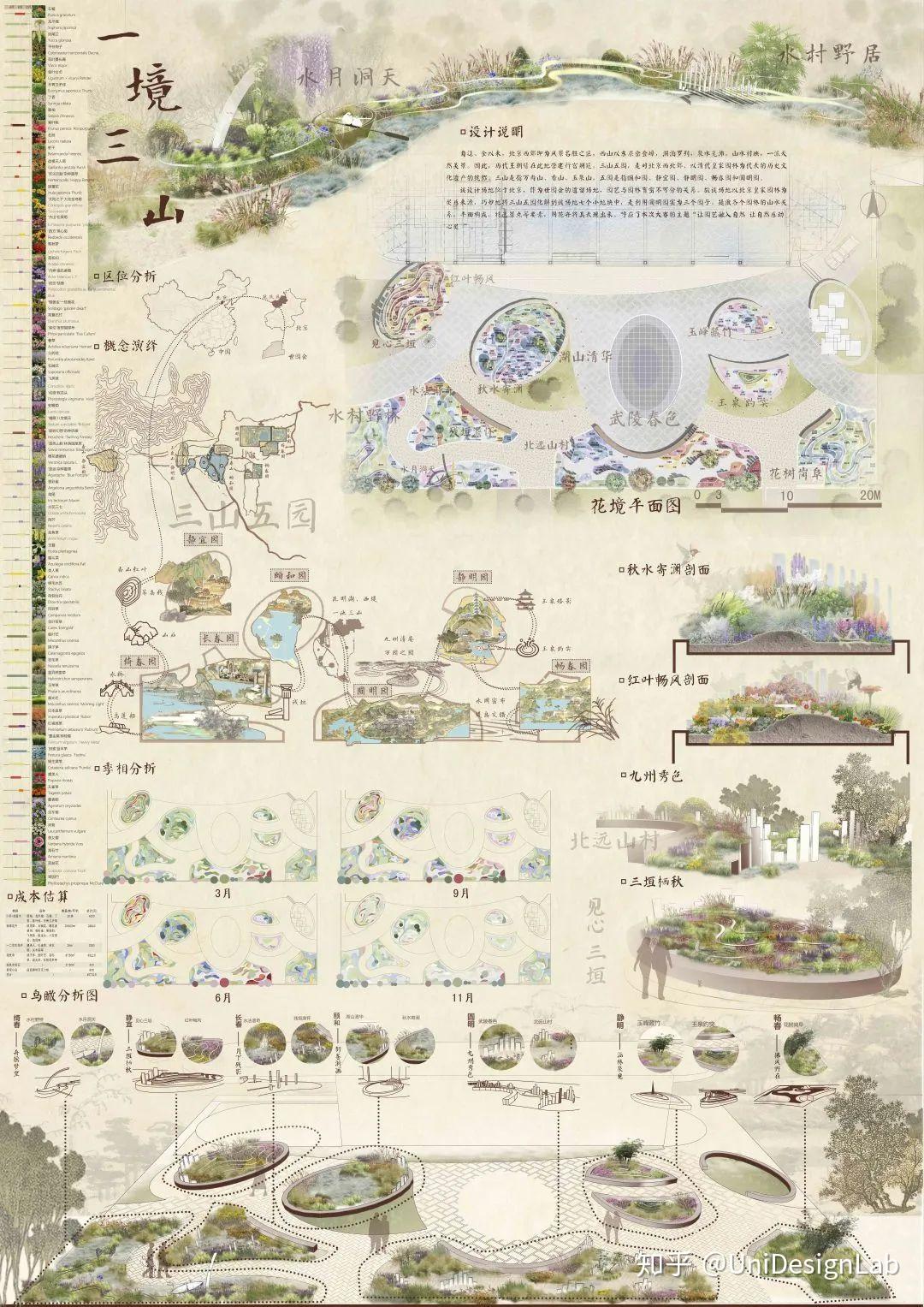 2020北京国际花园节设计竞赛作品赏析