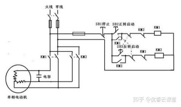 单相220伏的电机怎么实现正反转.电机有五个接线柱? - 知乎