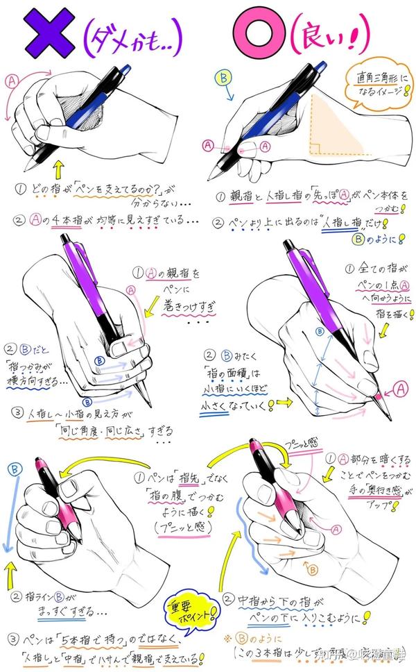 动画人物角色练习素材丨吉村拓也【イラスト講座】技法放送- 知乎