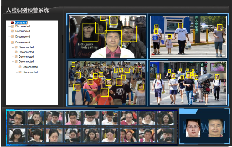 人脸识别系统系统能够对经过设定区域的人员进行人脸检测和人脸跟踪