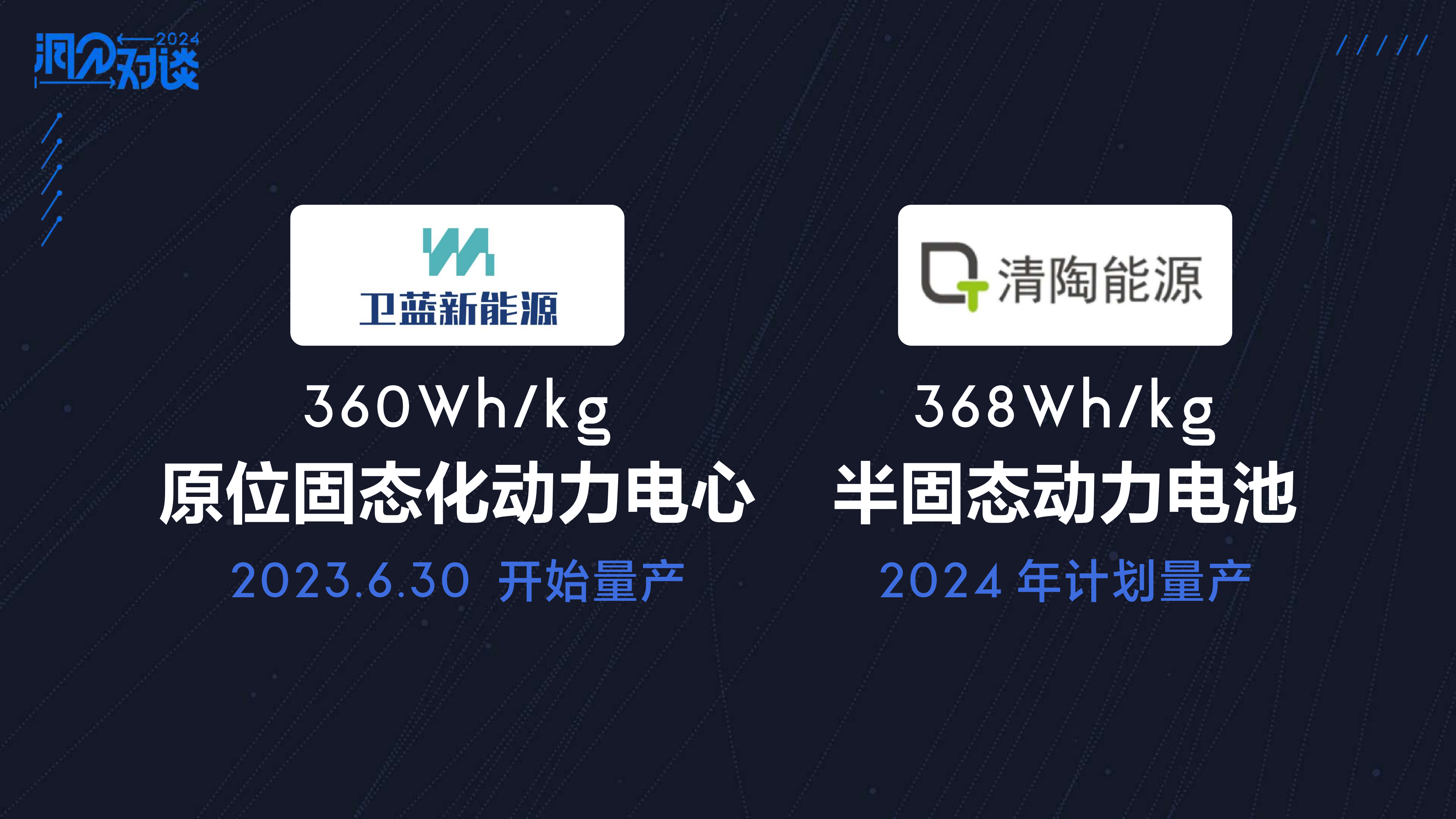 洞見對談實錄下一代固態電池會帶來怎樣的電動未來