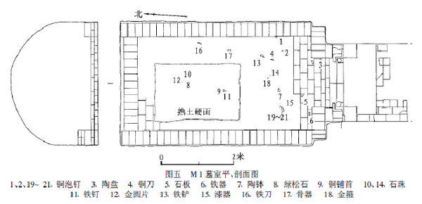 历代墓葬知识整理-魏晋-中原地区【曹魏西晋】 - 知乎