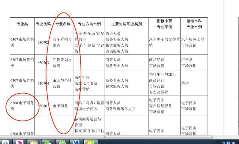 什么是高职专科 v2-a8f1cbc58ebe341b67b30014f1378ef0_r.jpg