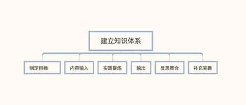 トップイメージカタログ 75 Calibre 漫画 余白